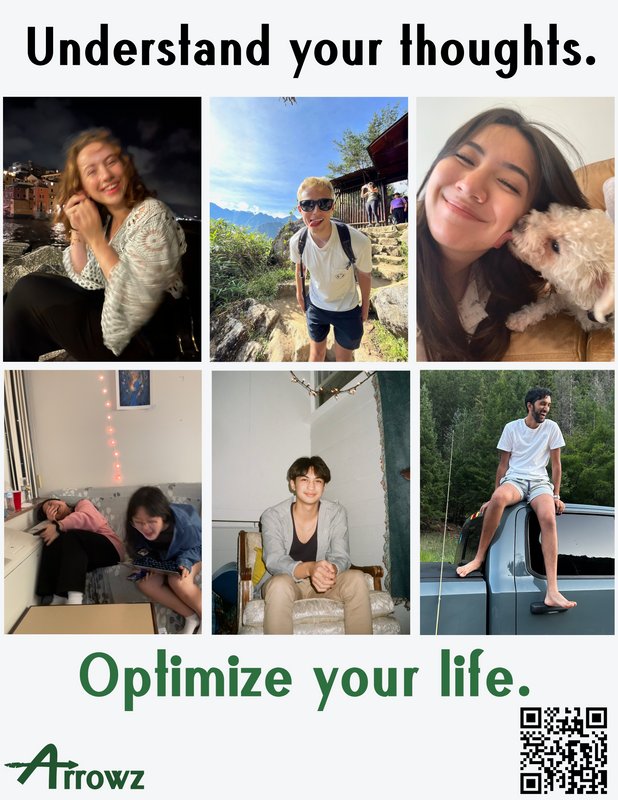 Redesigned wellbeing flyer